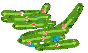 コース全体俯瞰図