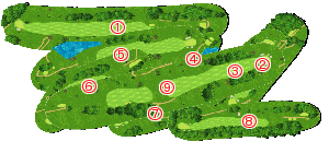 コース全体俯瞰図