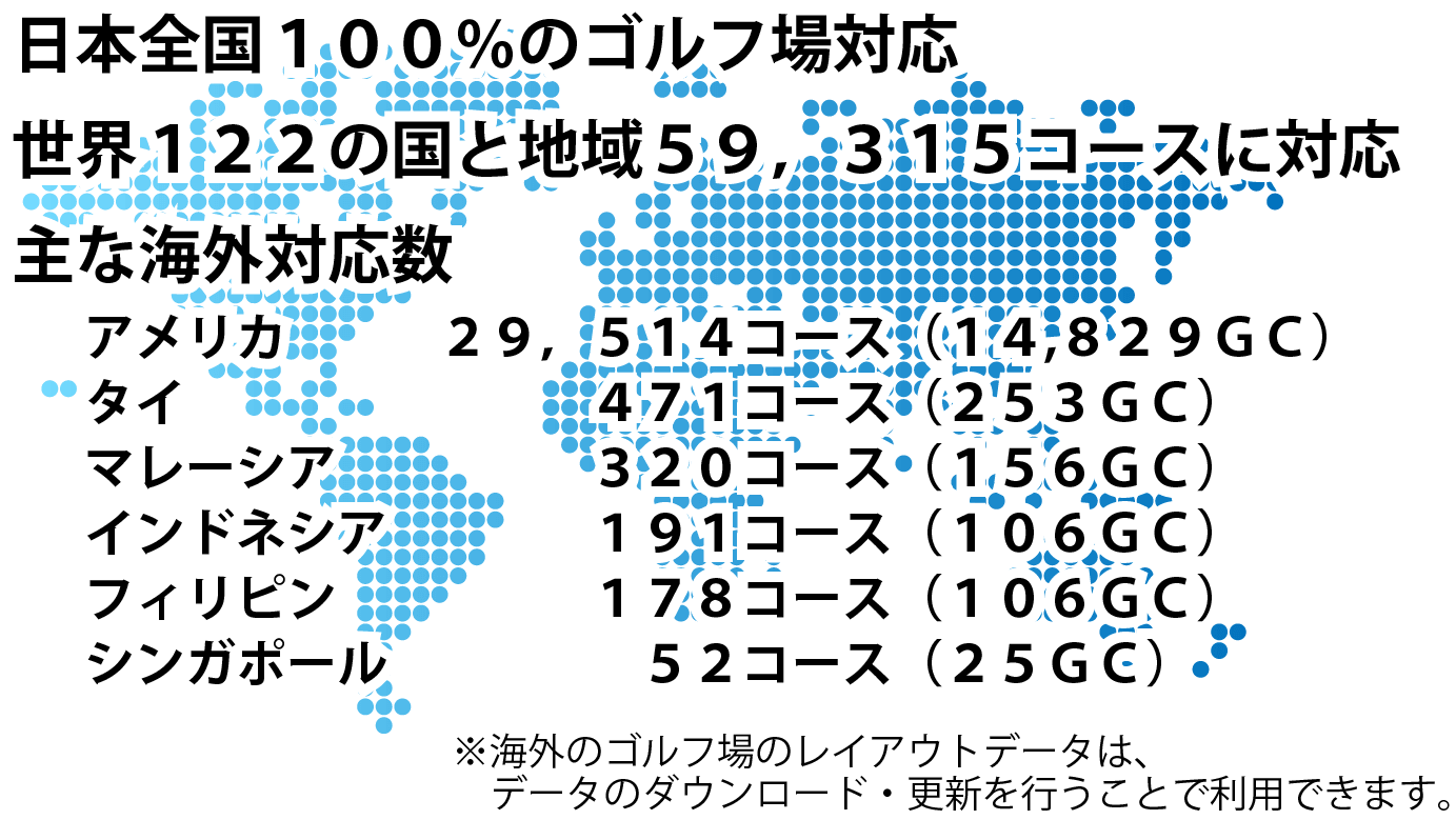 ShotNavi HuG Beyond Lite S / Lite G | カラー液晶レイアウト表示