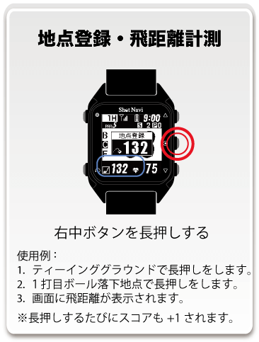 shot navi HuG 距離計です ゴルフ GPSナビ ショットナビ Hug-FW Amazon | ショットナビ