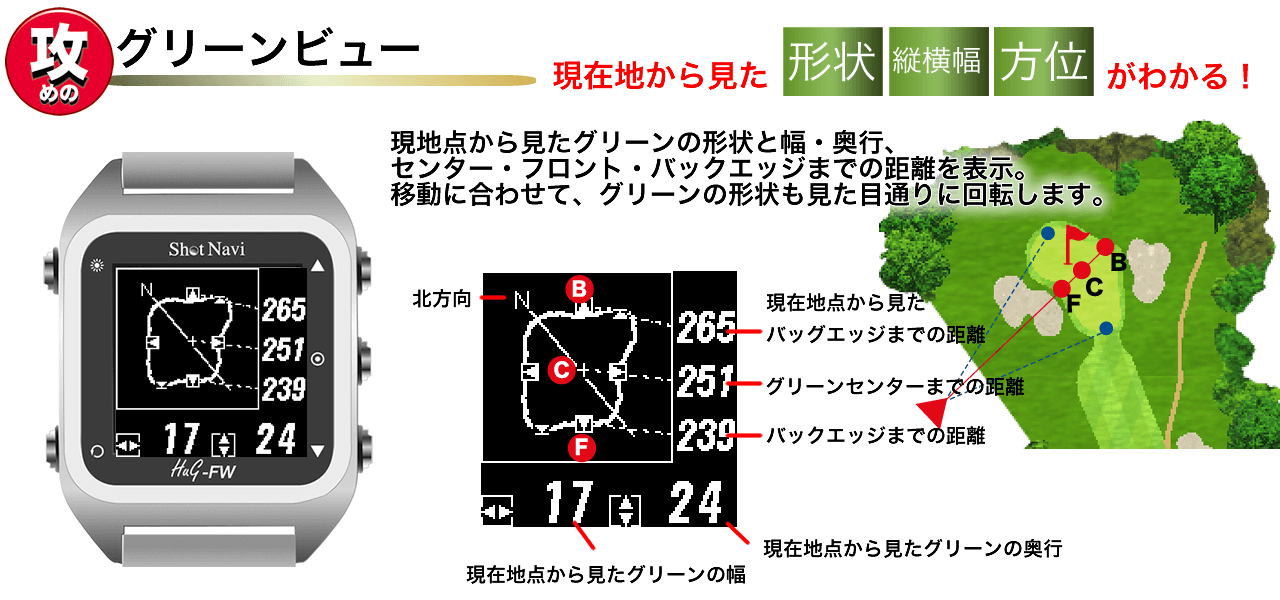 Shot Navi HuG-FW | みちびきL1S対応 日本製GPSゴルフナビ