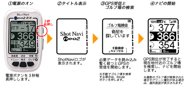 Shot Navi NEO2 EX(ショットナビ ネオ２ イーエックス)::高低差情報 