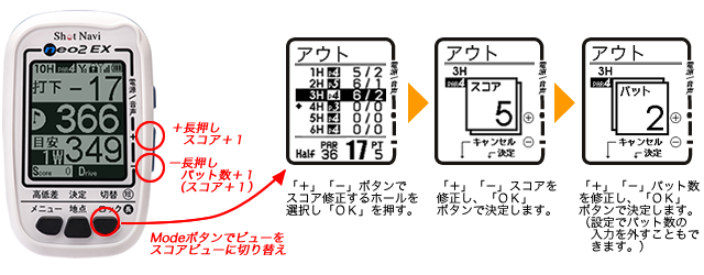 Shot Navi NEO2 EX(ショットナビ ネオ２ イーエックス)::高低差情報