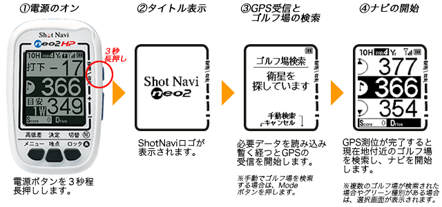 Shot Navi NEO2 HP(ショットナビ ネオ２ エイチピー)::高低差情報、目安距離も表示のシンプル・スタンダードなGPSゴルフナビ
