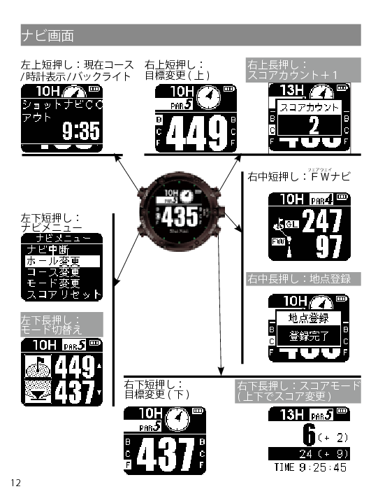 Shot Navi W1-FW(ショットナビ W1-FW)::時計型GPSゴルフナビウォッチ、フェアウェイナビ機能搭載！