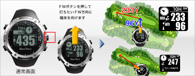 Shot Navi W1-FW(ショットナビ W1-FW)::時計型ＧＰＳゴルフナビウォッチ、フェアウェイナビ機能搭載！