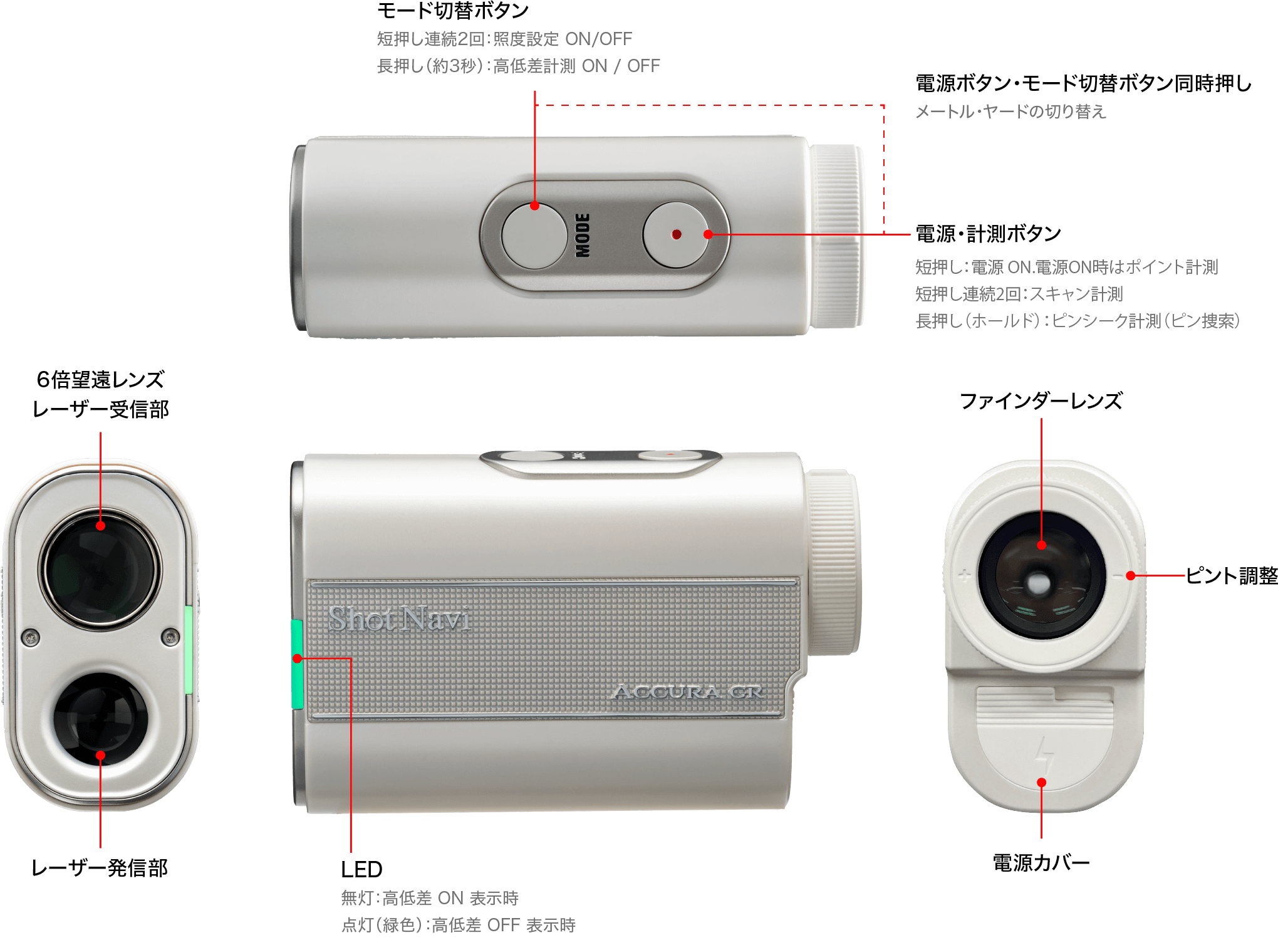 Accura GR 赤・緑OLED搭載、高速計測レーザー距離計測機 | ShotNavi