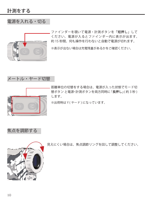 Shot Navi Nexia] Wildeye : ゴルフはサバイバルだ！必要な機能だけ