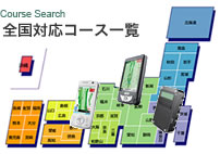 Shot Navi ADVANCE2(ショットナビ アドバンス2)::フルレイアウト表示の